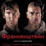 Франкенштейн: Ли Миллер Постер Мелодрама
